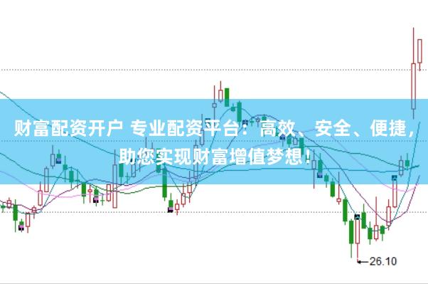 财富配资开户 专业配资平台：高效、安全、便捷，助您实现财富增值梦想！
