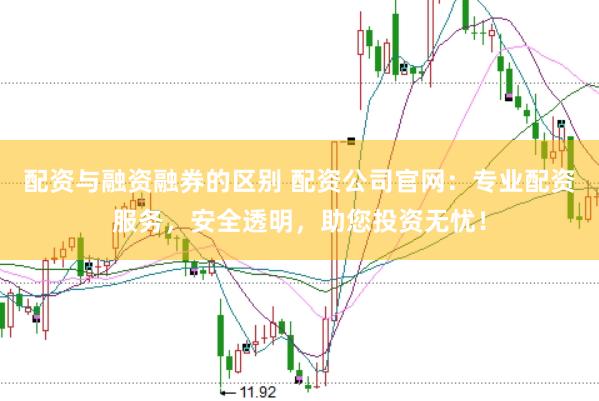 配资与融资融券的区别 配资公司官网：专业配资服务，安全透明，助您投资无忧！
