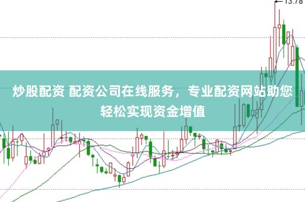 炒股配资 配资公司在线服务，专业配资网站助您轻松实现资金增值