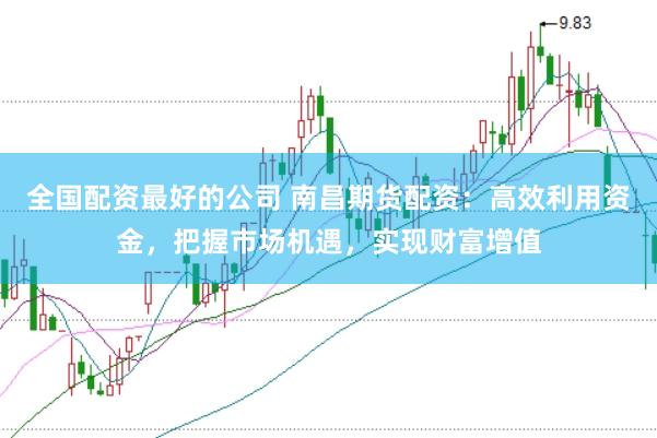 全国配资最好的公司 南昌期货配资：高效利用资金，把握市场机遇，实现财富增值