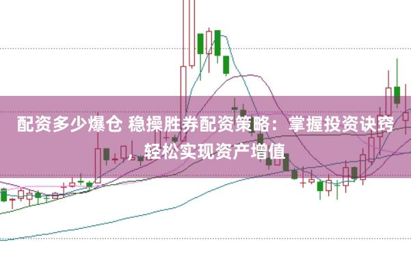 配资多少爆仓 稳操胜券配资策略：掌握投资诀窍，轻松实现资产增值