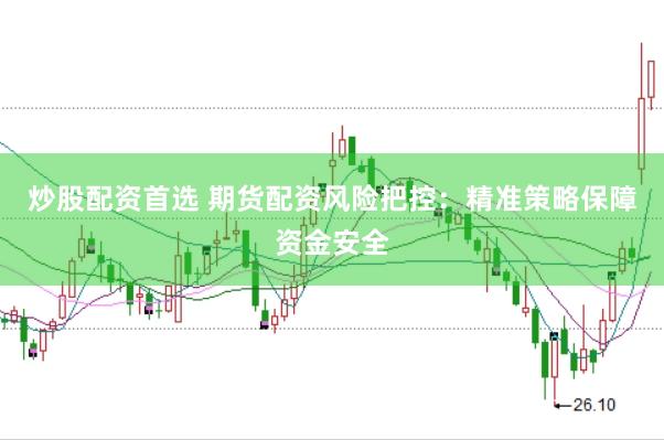 炒股配资首选 期货配资风险把控：精准策略保障资金安全