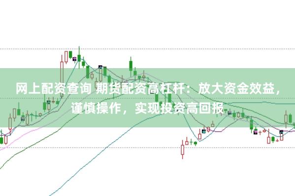 网上配资查询 期货配资高杠杆：放大资金效益，谨慎操作，实现投资高回报