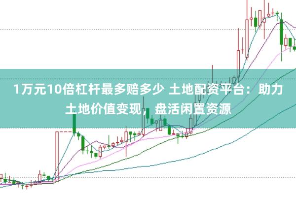 1万元10倍杠杆最多赔多少 土地配资平台：助力土地价值变现，盘活闲置资源