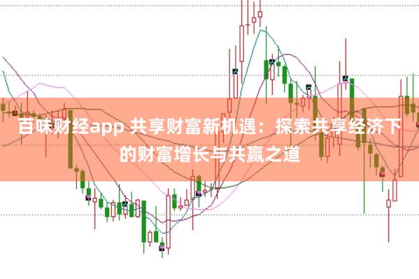 百味财经app 共享财富新机遇：探索共享经济下的财富增长与共赢之道