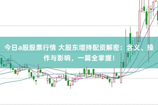 今日a股股票行情 大股东增持配资解密：含义、操作与影响，一篇全掌握！