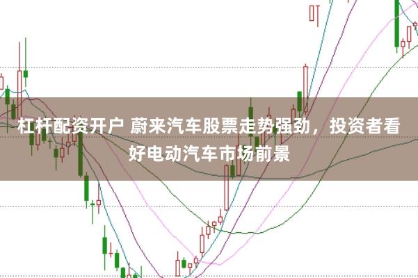 杠杆配资开户 蔚来汽车股票走势强劲，投资者看好电动汽车市场前景