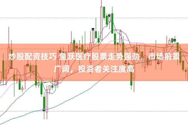 炒股配资技巧 鱼跃医疗股票走势强劲，市场前景广阔，投资者关注度高
