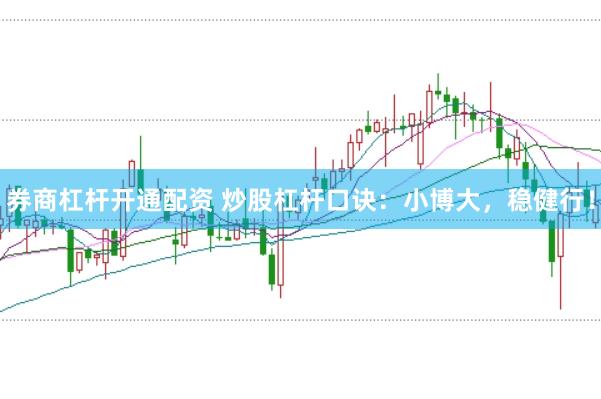 券商杠杆开通配资 炒股杠杆口诀：小博大，稳健行！