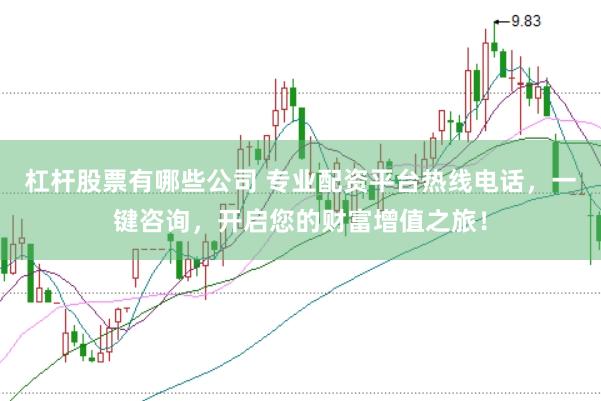 杠杆股票有哪些公司 专业配资平台热线电话，一键咨询，开启您的财富增值之旅！