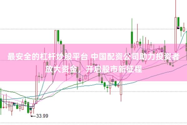 最安全的杠杆炒股平台 中国配资公司助力投资者放大资金，开启股市新征程