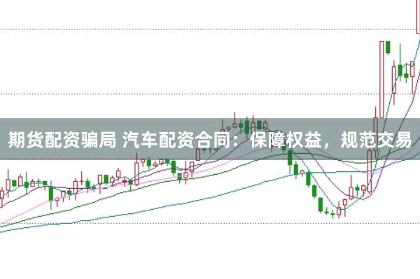 期货配资骗局 汽车配资合同：保障权益，规范交易