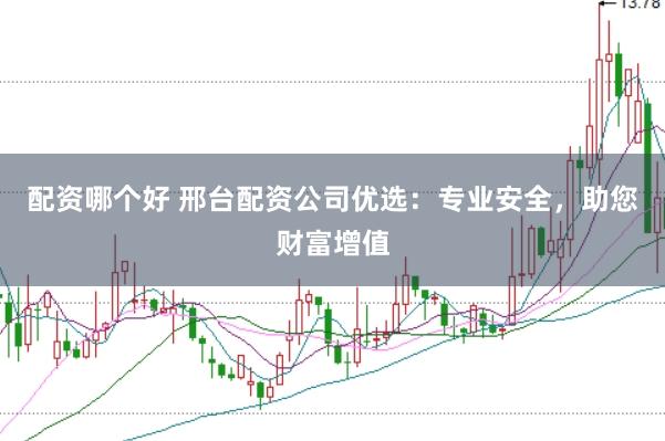 配资哪个好 邢台配资公司优选：专业安全，助您财富增值