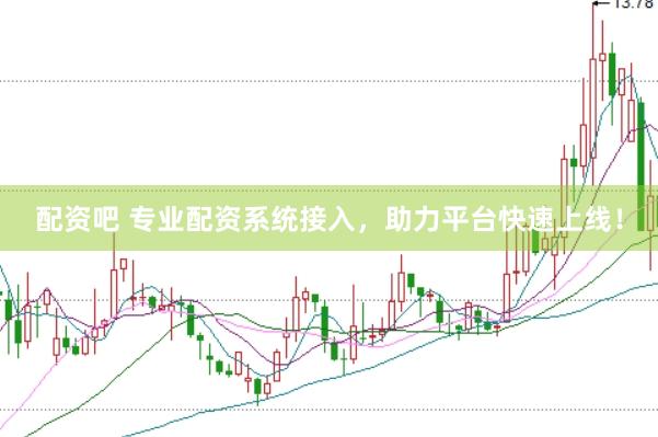 配资吧 专业配资系统接入，助力平台快速上线！