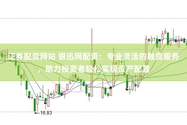 证券配资网站 银迅网配资：专业灵活的融资服务，助力投资者轻松实现资产配置
