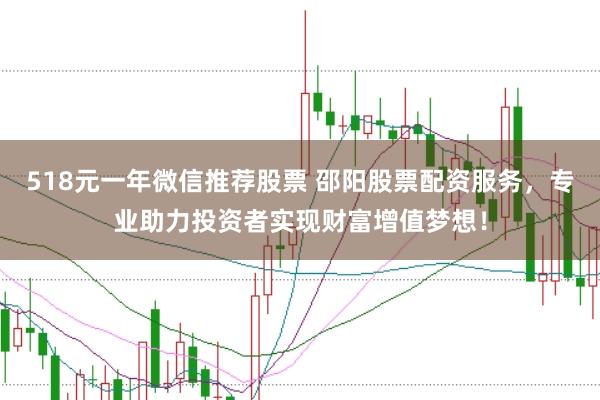 518元一年微信推荐股票 邵阳股票配资服务,专业助力投资者实现财富增值梦想!
