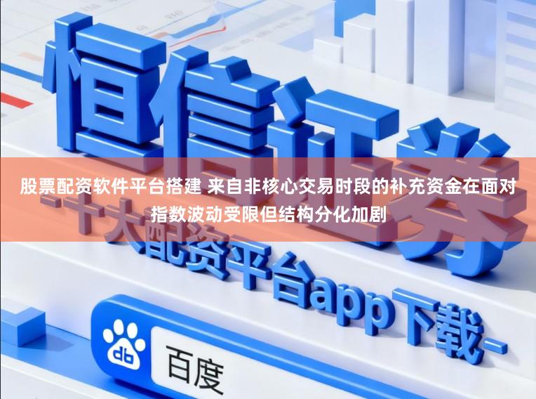 股票配资软件平台搭建 来自非核心交易时段的补充资金在面对指数波动受限但结构分化加剧