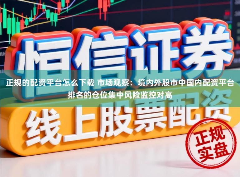 正规的配资平台怎么下载 市场观察：境内外股市中国内配资平台排名的仓位集中风险监控对高