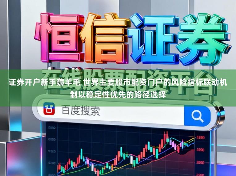 证券开户新手薅羊毛 世界主要股市配资门户的风险指标联动机制以稳定性优先的路径选择